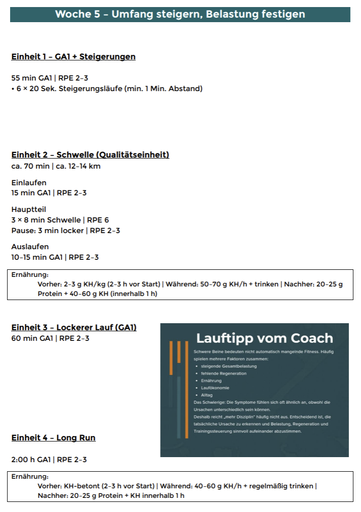 Marathon Trainingsplan Sub4